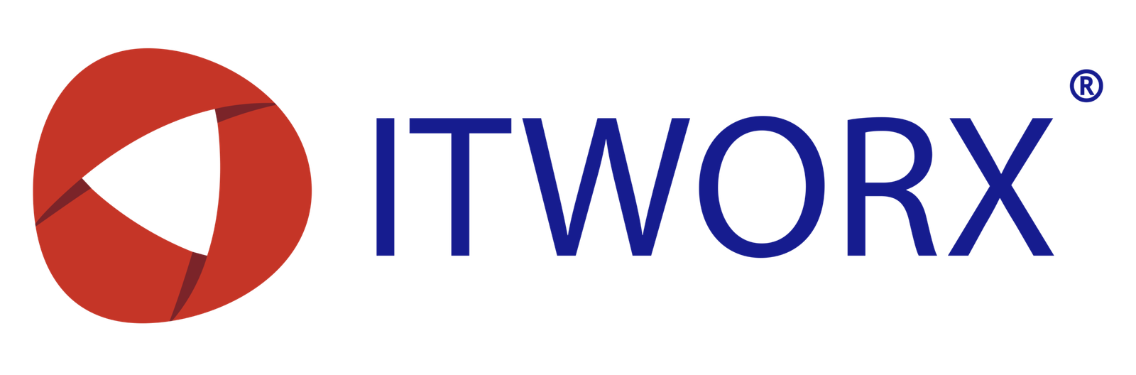 1683612211ITWORX